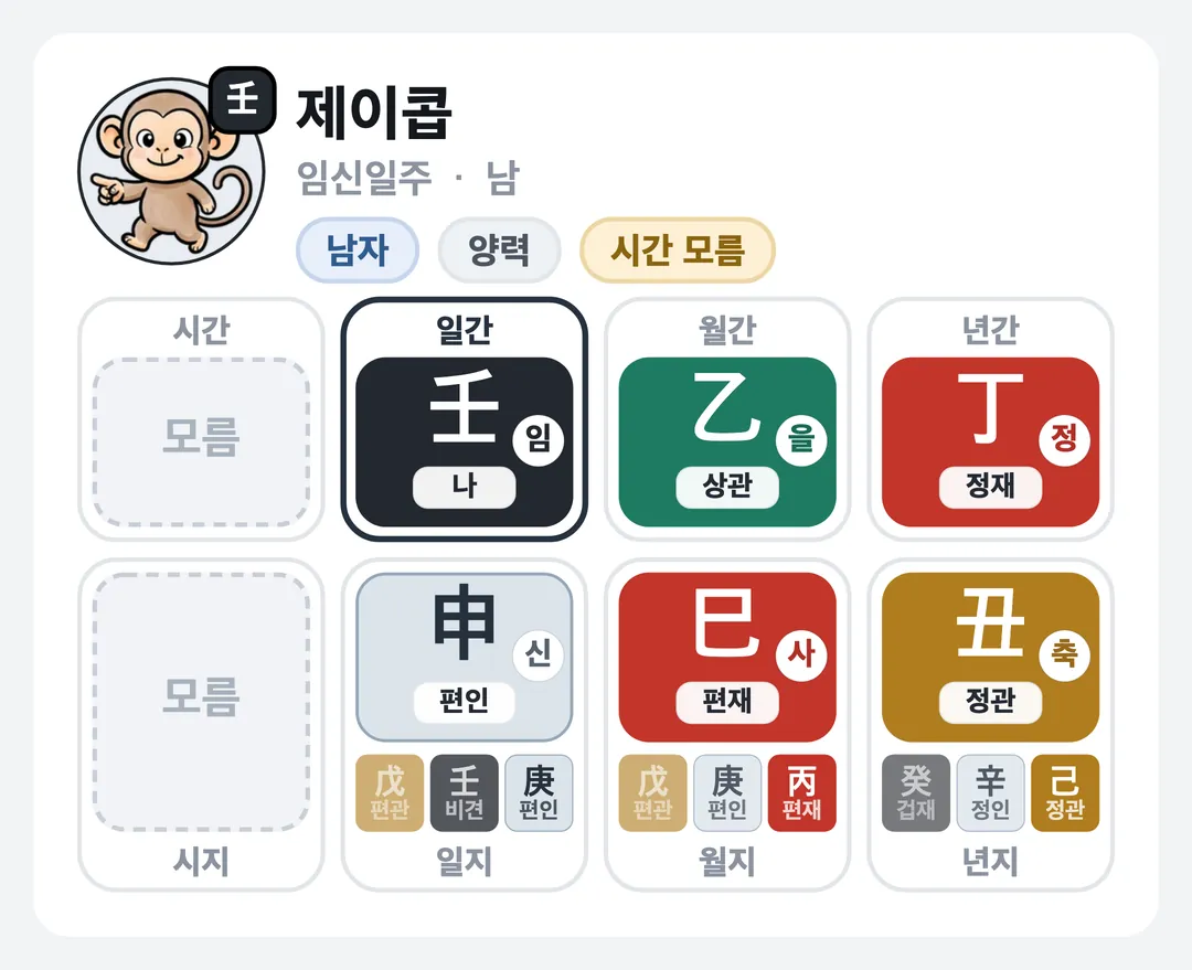 제이콥 사주 원국 — 임신일주