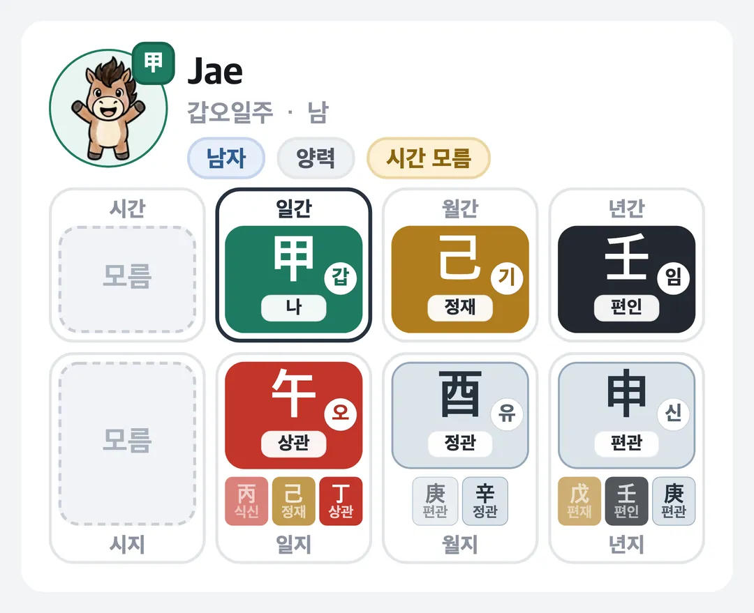 Jae 사주 원국 — 갑오일주