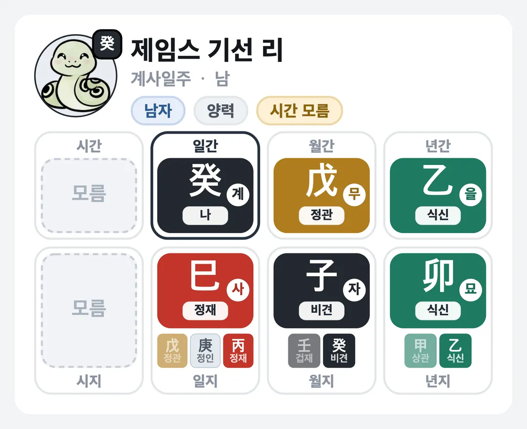 제임스 기선 리 사주 원국 — 계사일주