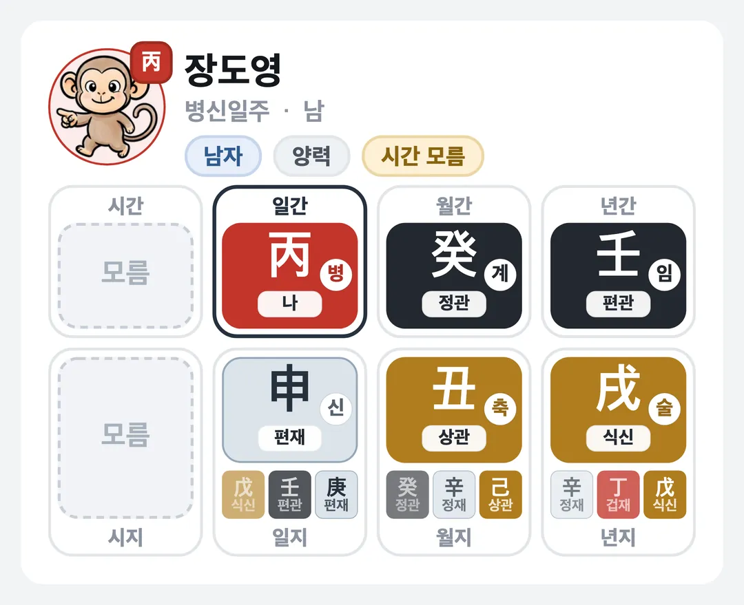 장도영 사주 원국 — 병신일주