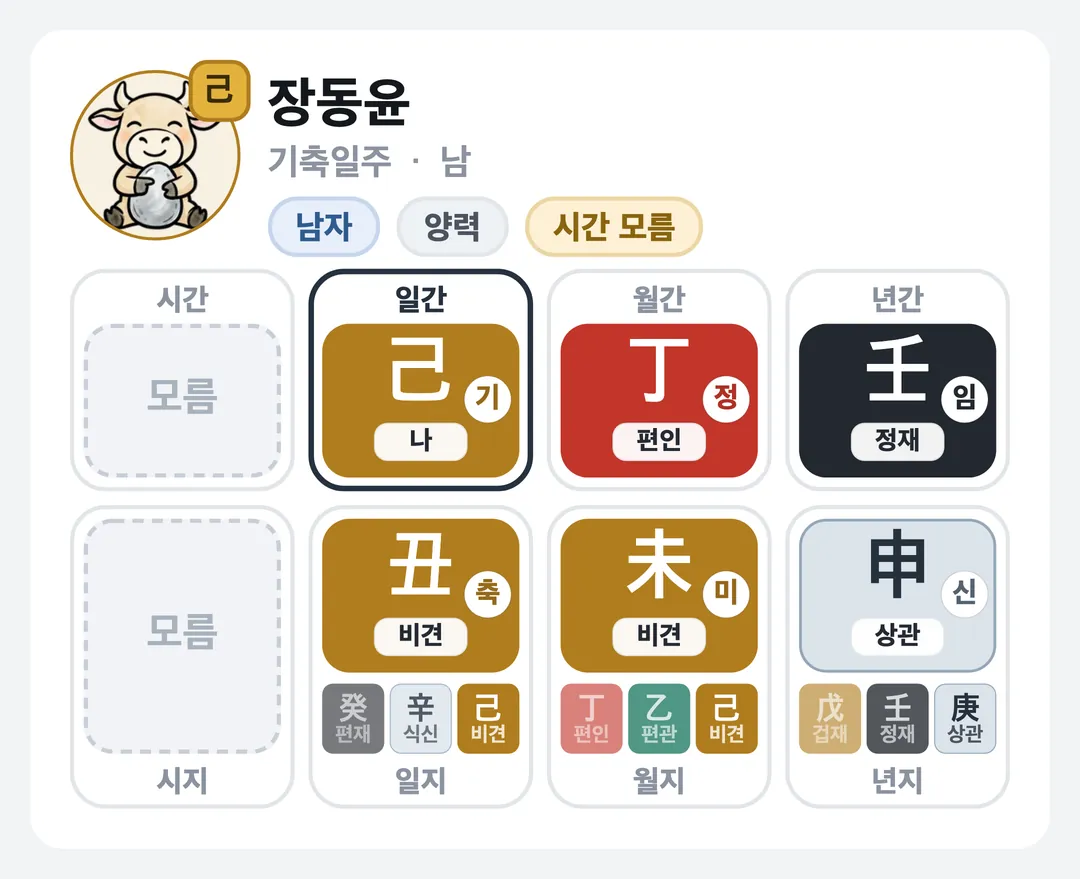 장동윤 사주 원국 — 기축일주