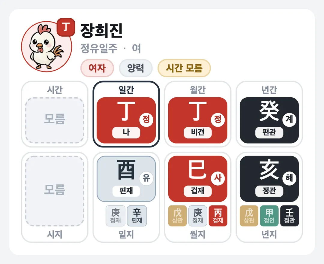 장희진 사주 원국 — 정유일주
