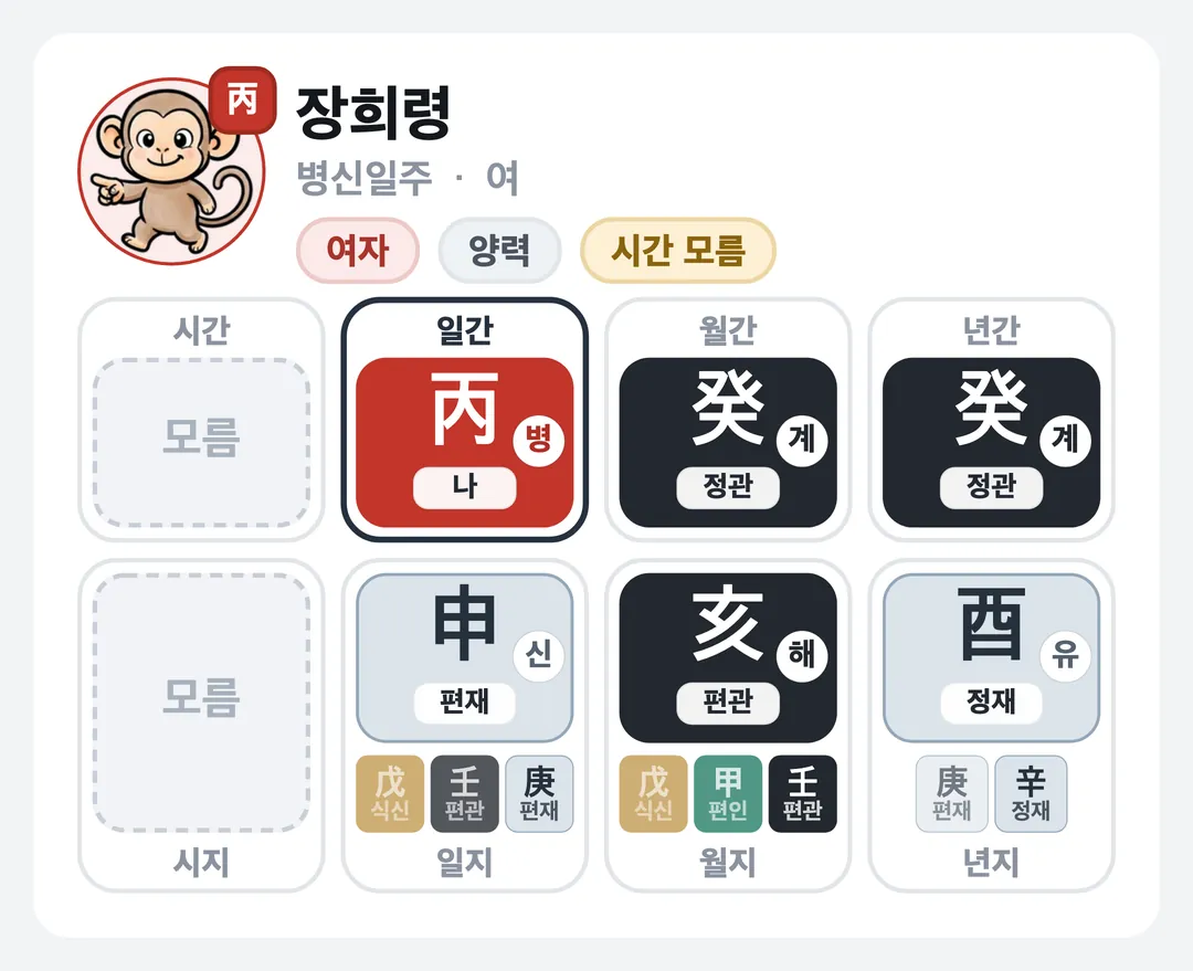 장희령 사주 원국 — 병신일주