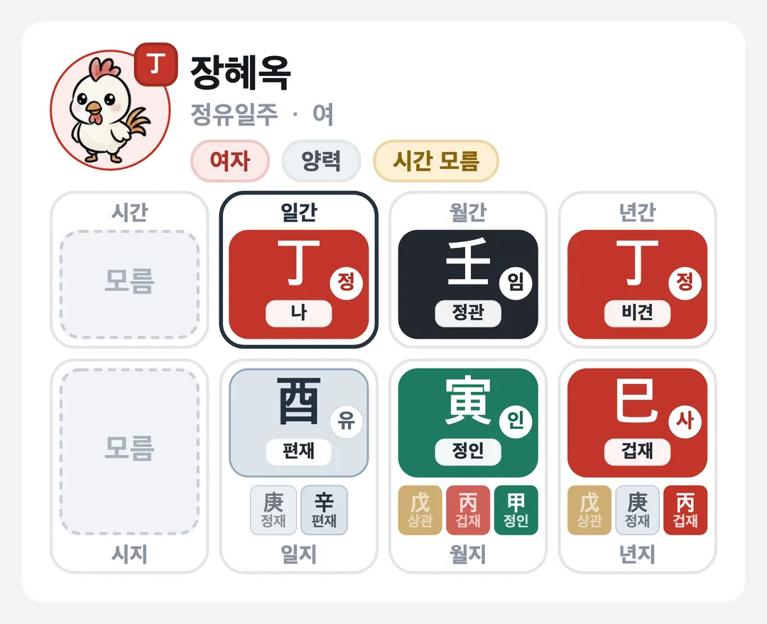 장혜옥 사주 원국 — 정유일주
