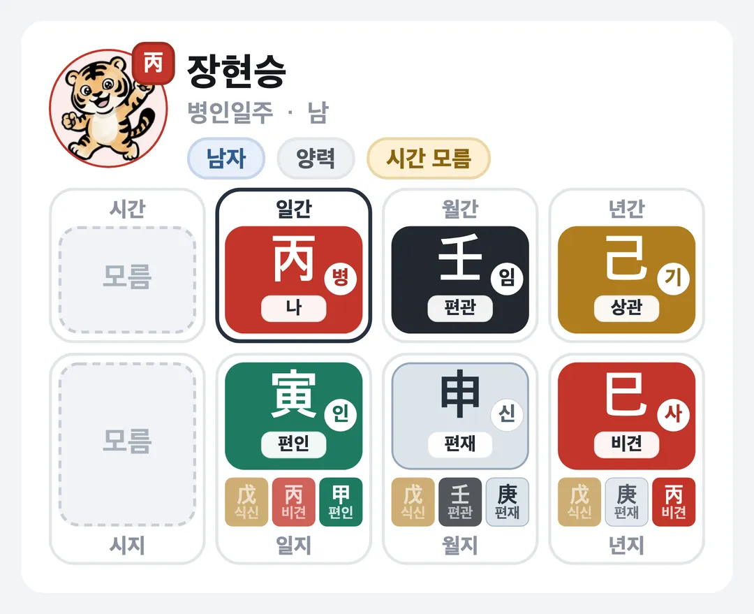 장현승 사주 원국 — 병인일주