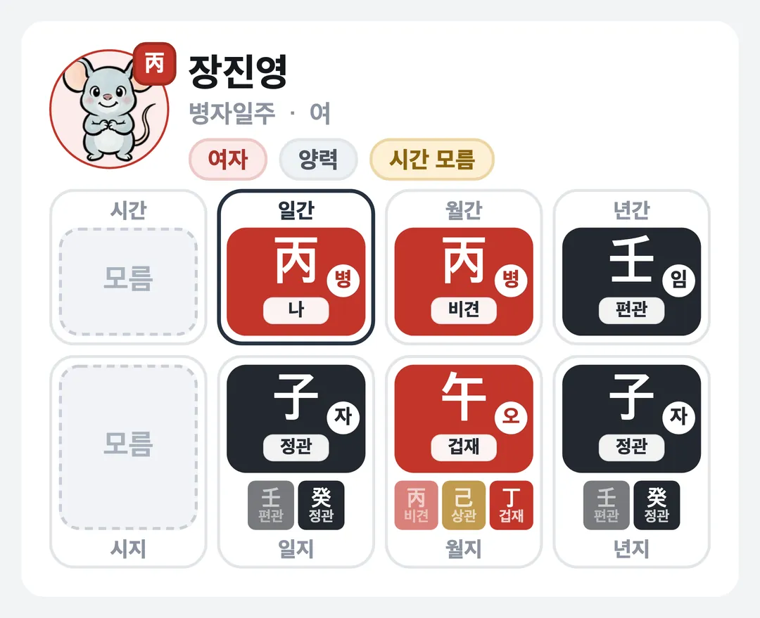 장진영 사주 원국 — 병자일주