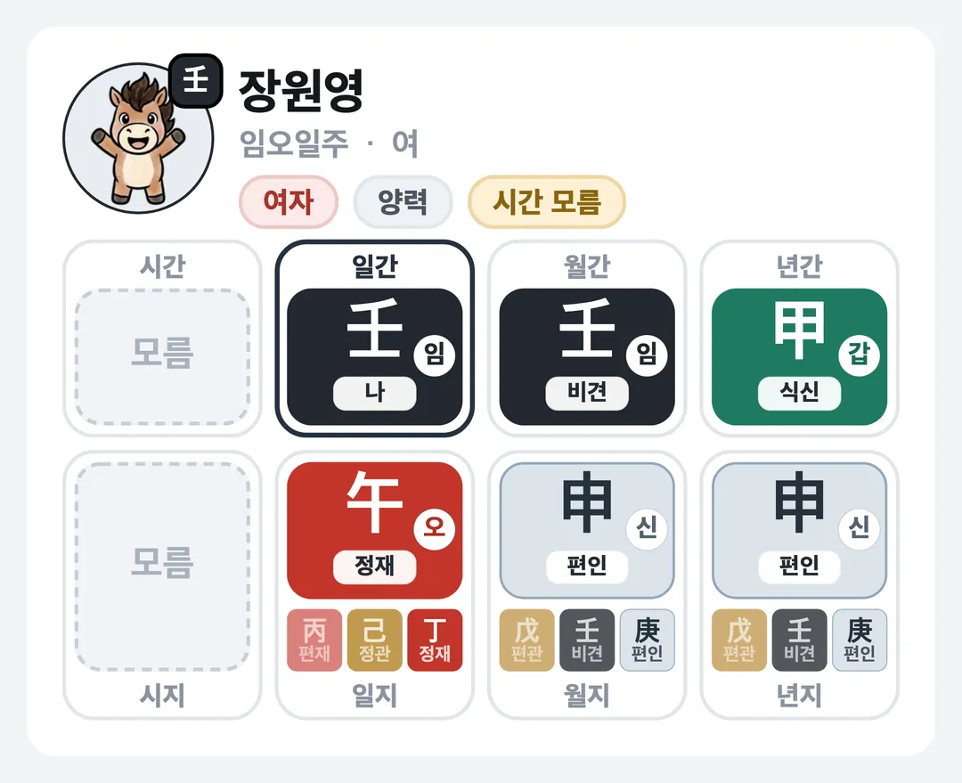 장원영 사주 원국 — 임오일주