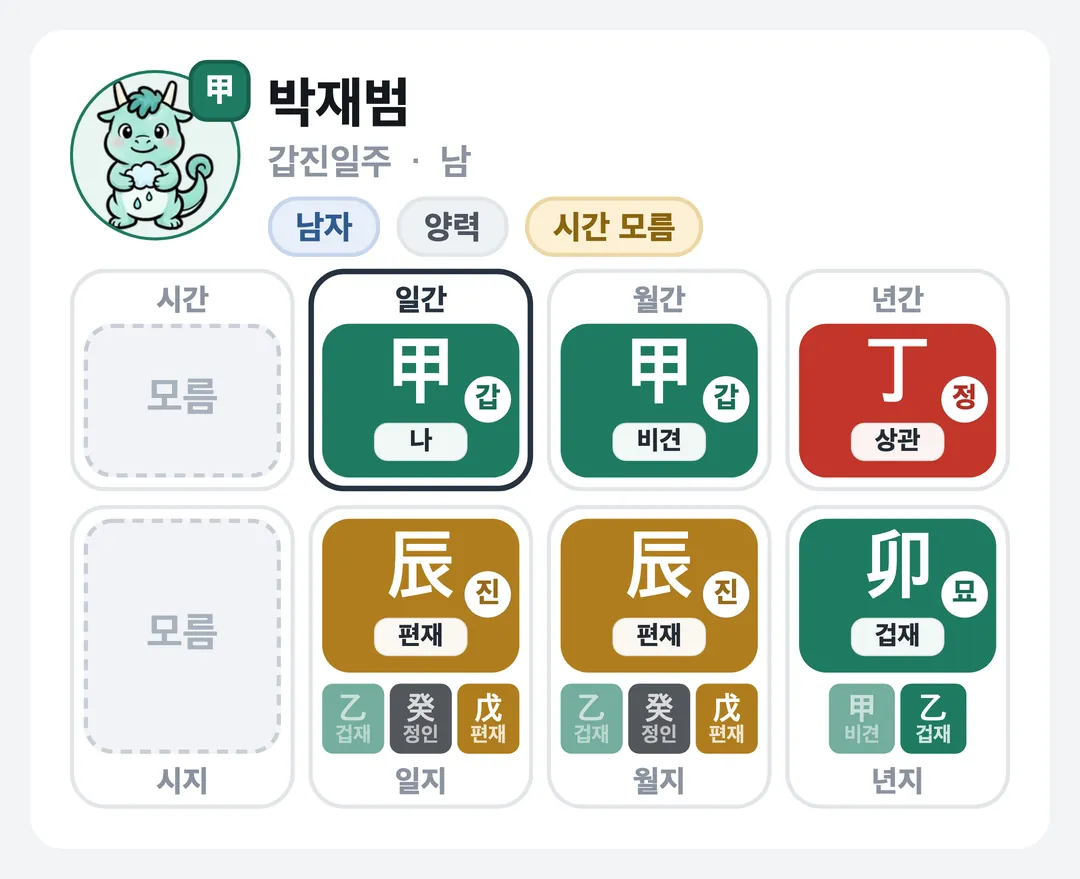 박재범 사주 원국 — 갑진일주