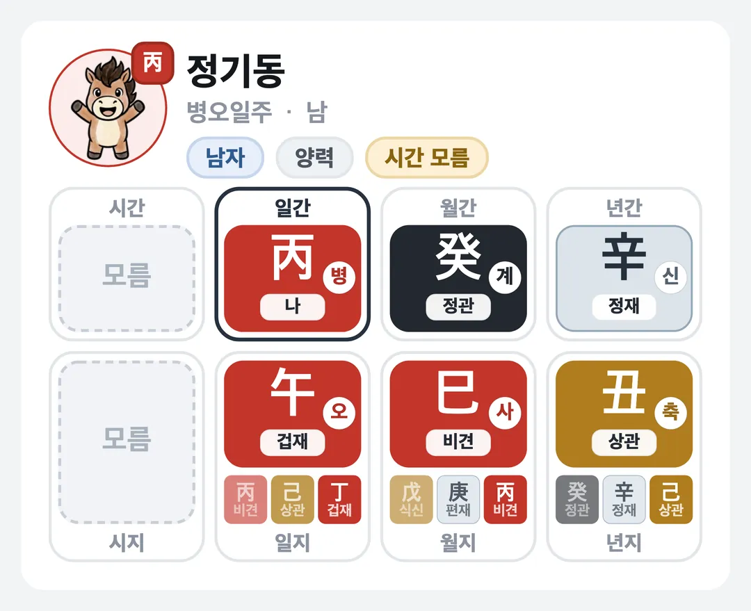 정기동 사주 원국 — 병오일주