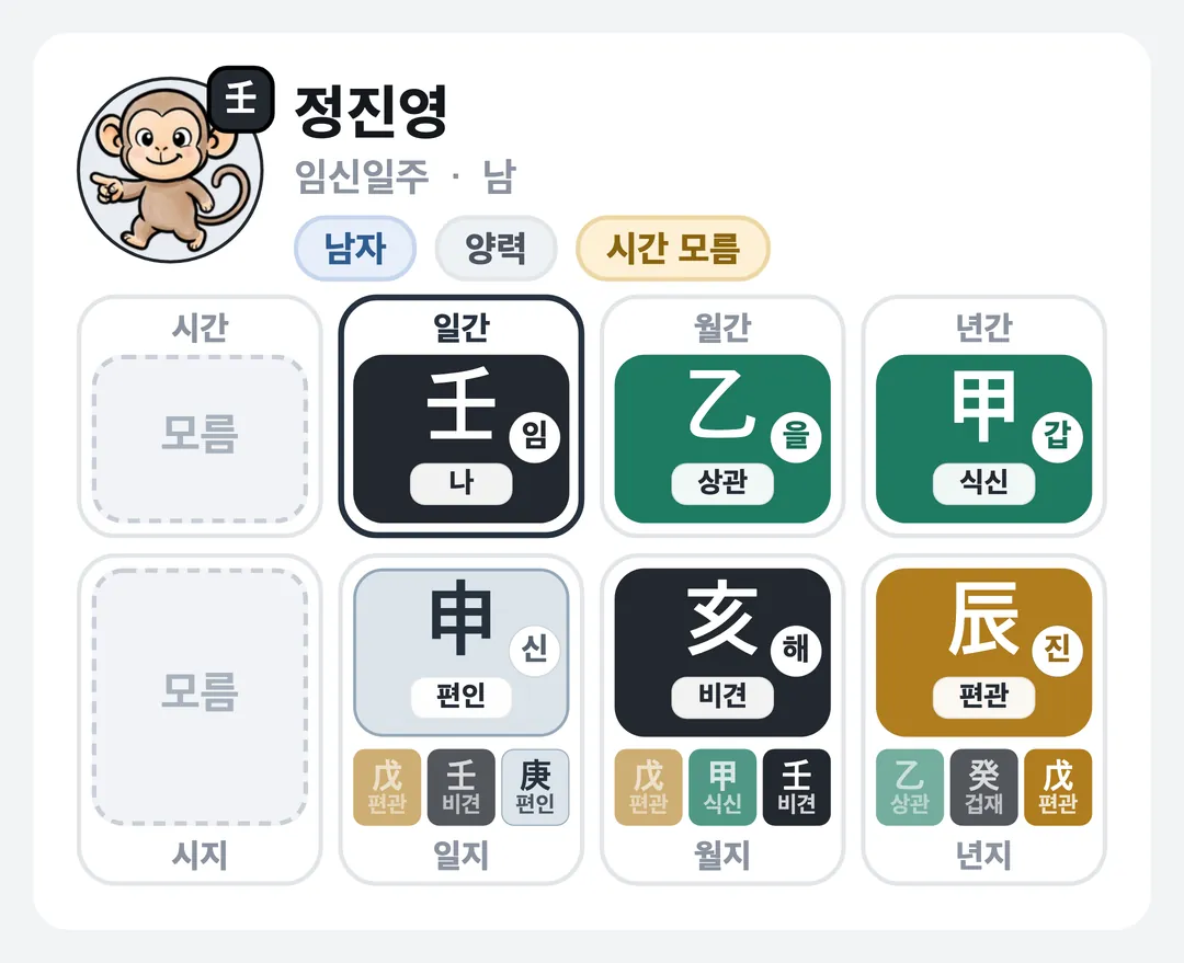 정진영 사주 원국 — 임신일주