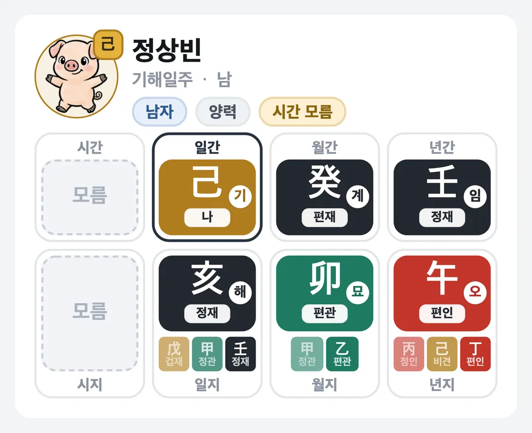 정상빈 사주 원국 — 기해일주