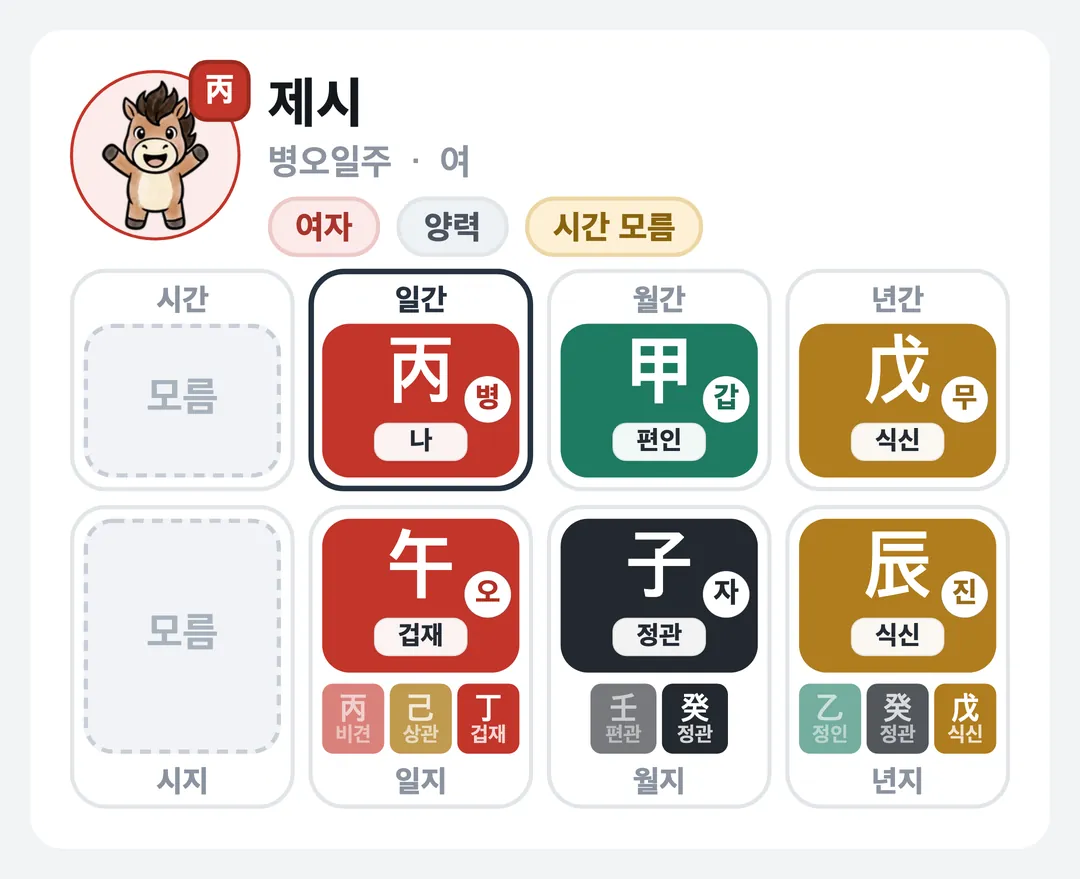 제시 사주 원국 — 병오일주
