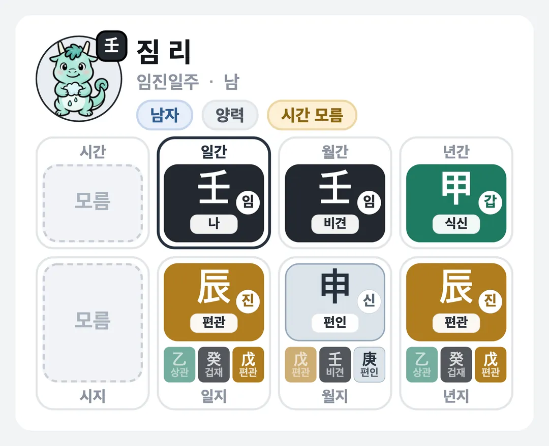 짐 리 사주 원국 — 임진일주