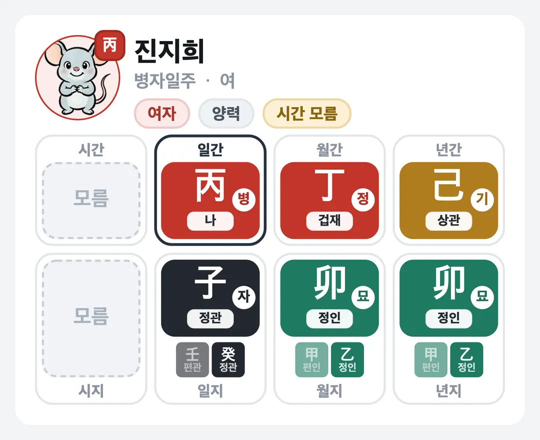 진지희 사주 원국 — 병자일주