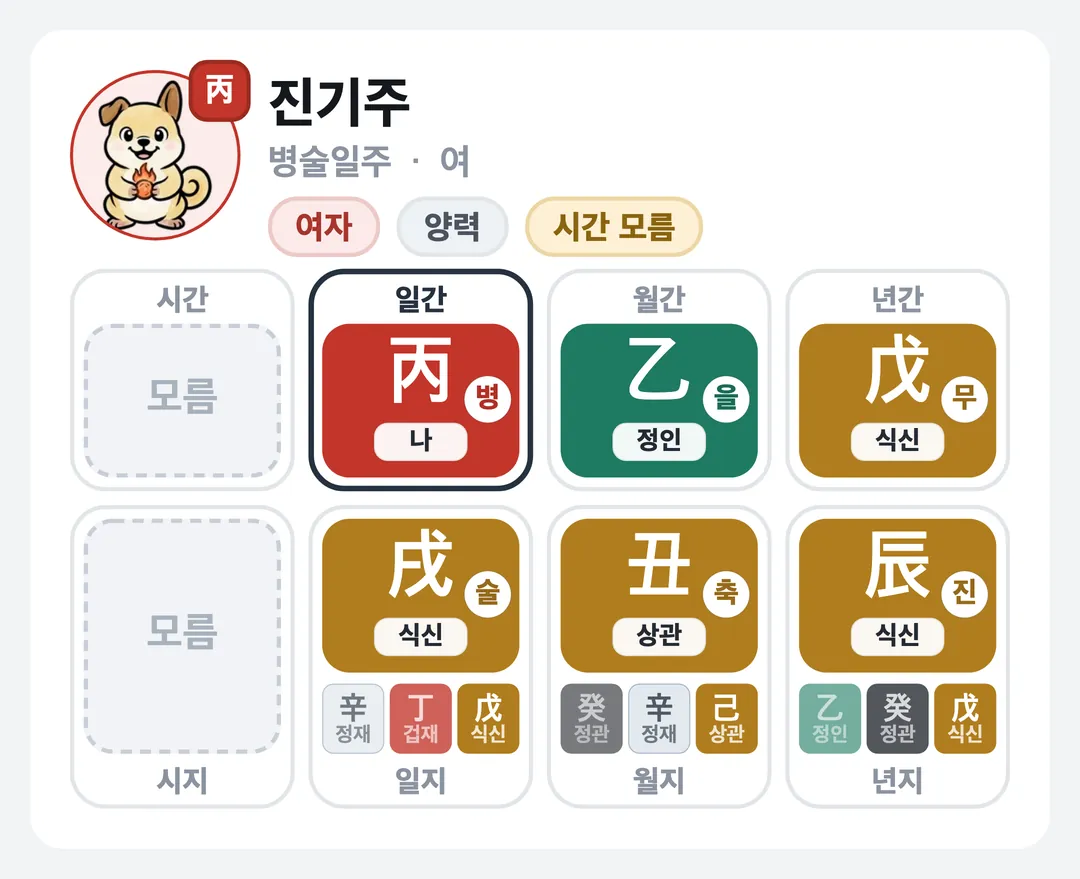 진기주 사주 원국 — 병술일주