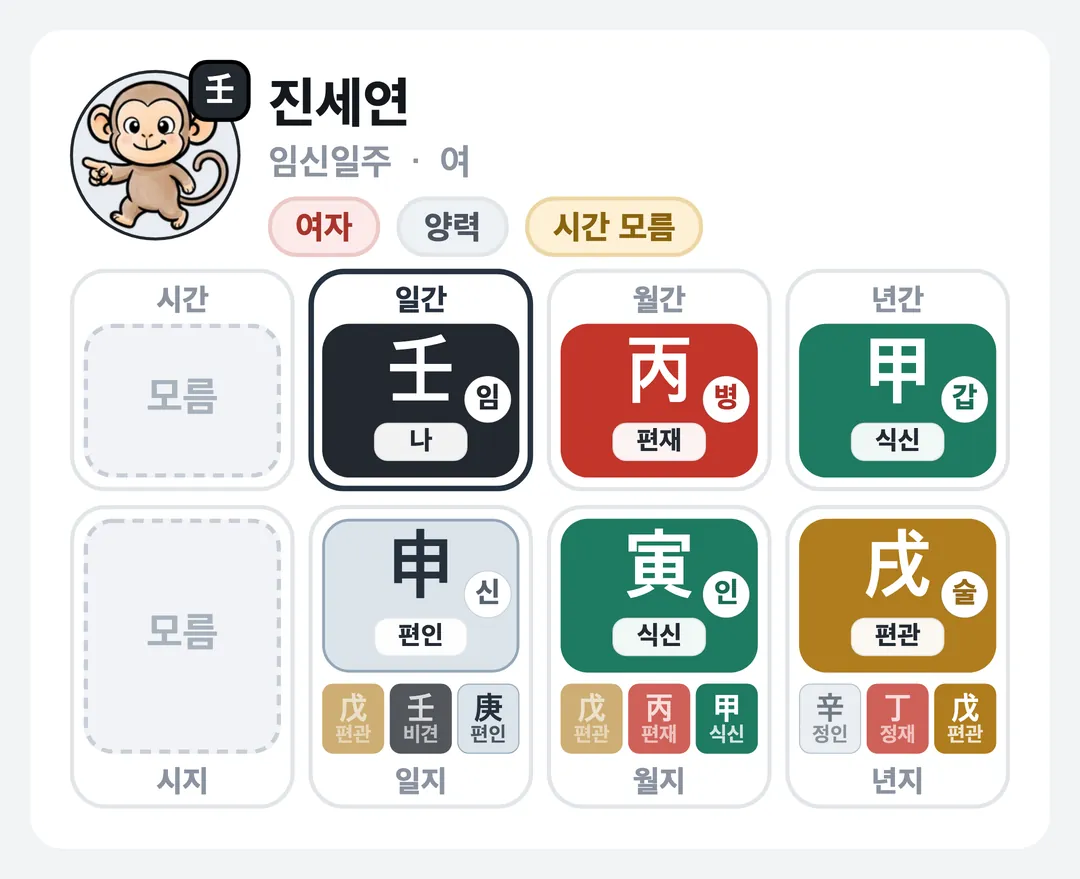 진세연 사주 원국 — 임신일주