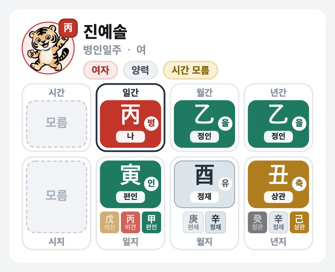 진예솔 사주 원국 — 병인일주
