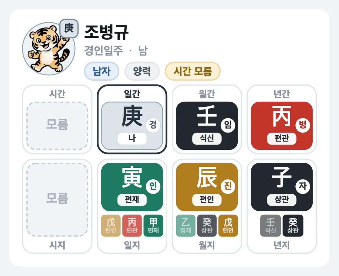 조병규 사주 원국 — 경인일주