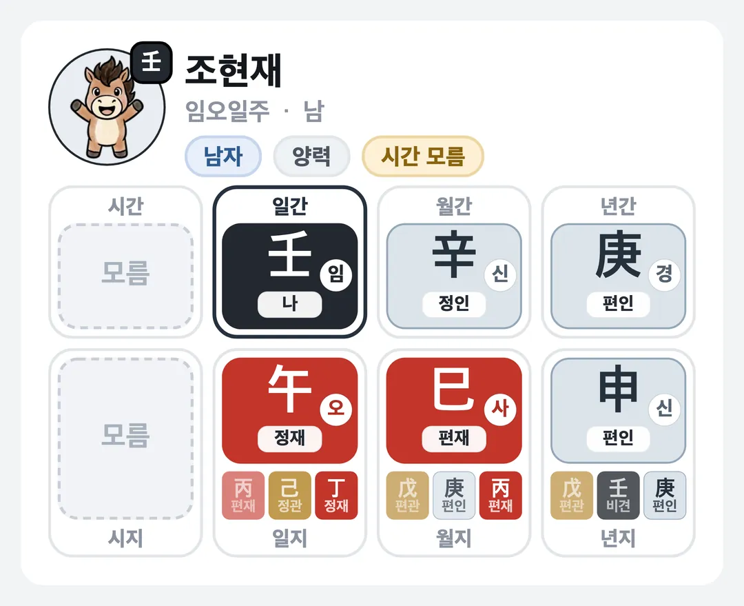 조현재 사주 원국 — 임오일주