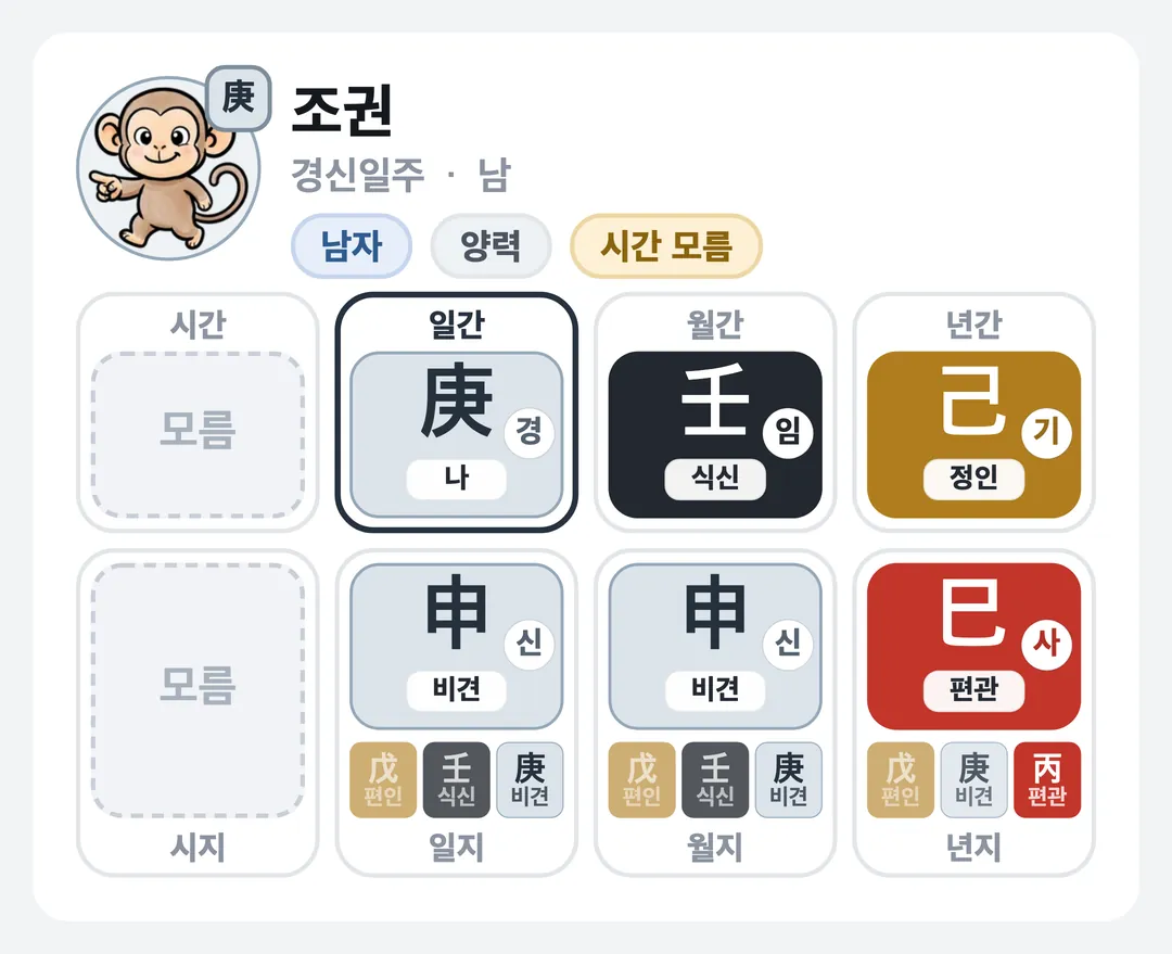 조권 사주 원국 — 경신일주