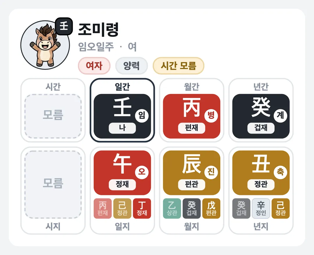 조미령 사주 원국 — 임오일주