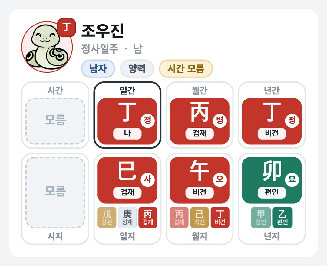 조우진 사주 원국 — 정사일주