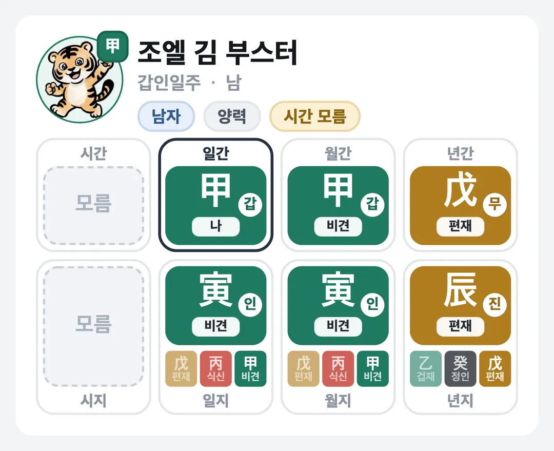 조엘 김 부스터 사주 원국 — 갑인일주