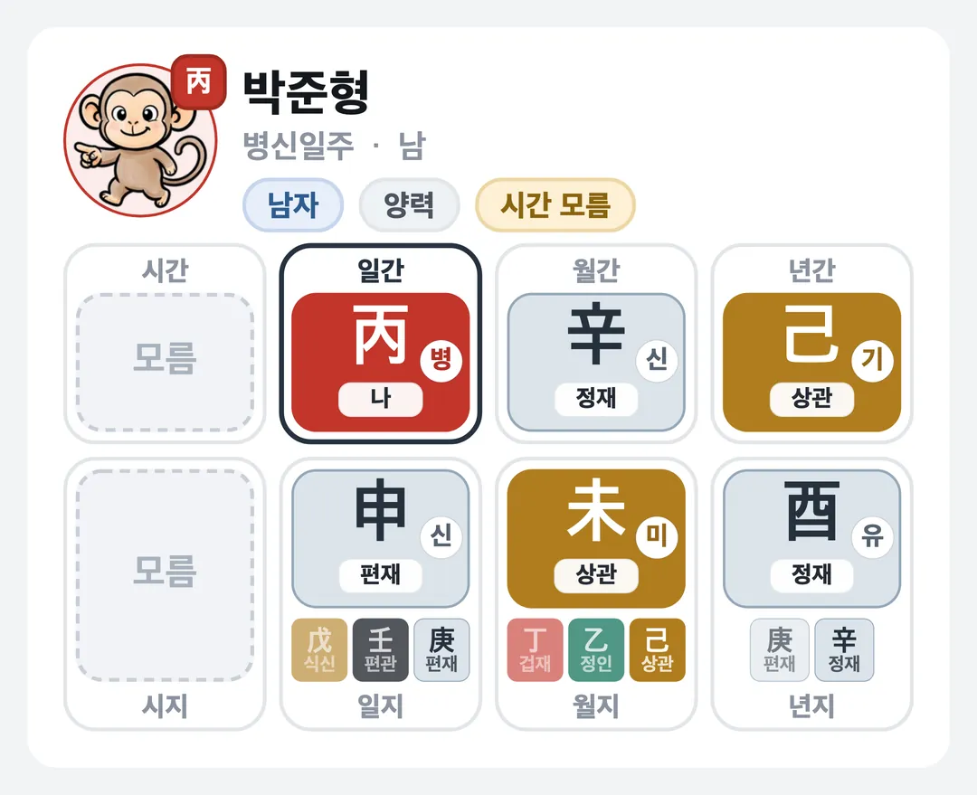 박준형 사주 원국 — 병신일주