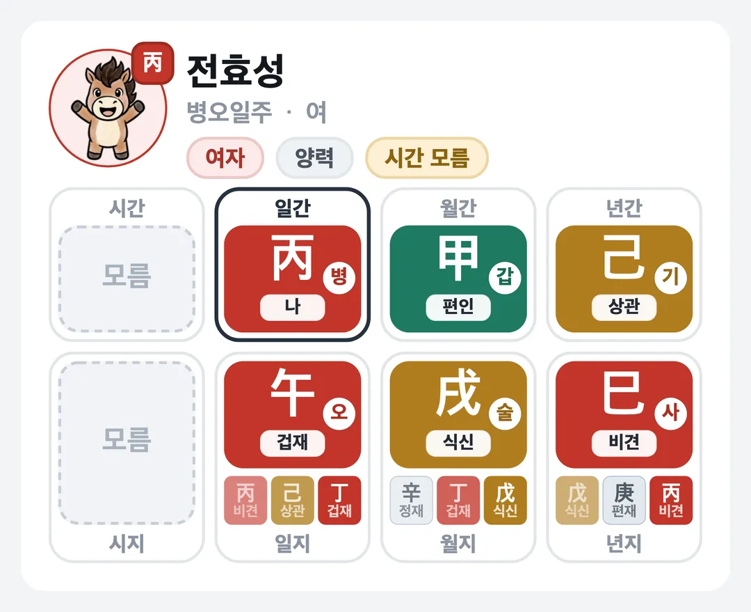 전효성 사주 원국 — 병오일주