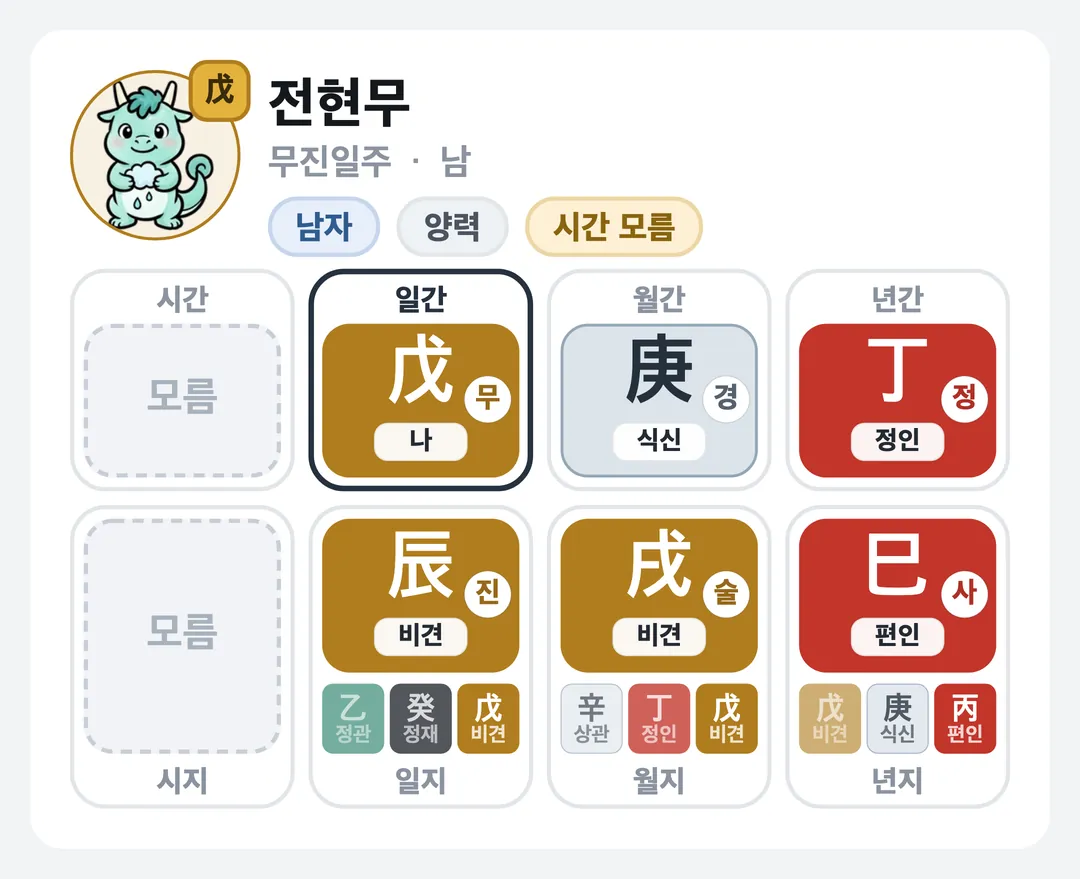 전현무 사주 원국 — 무진일주