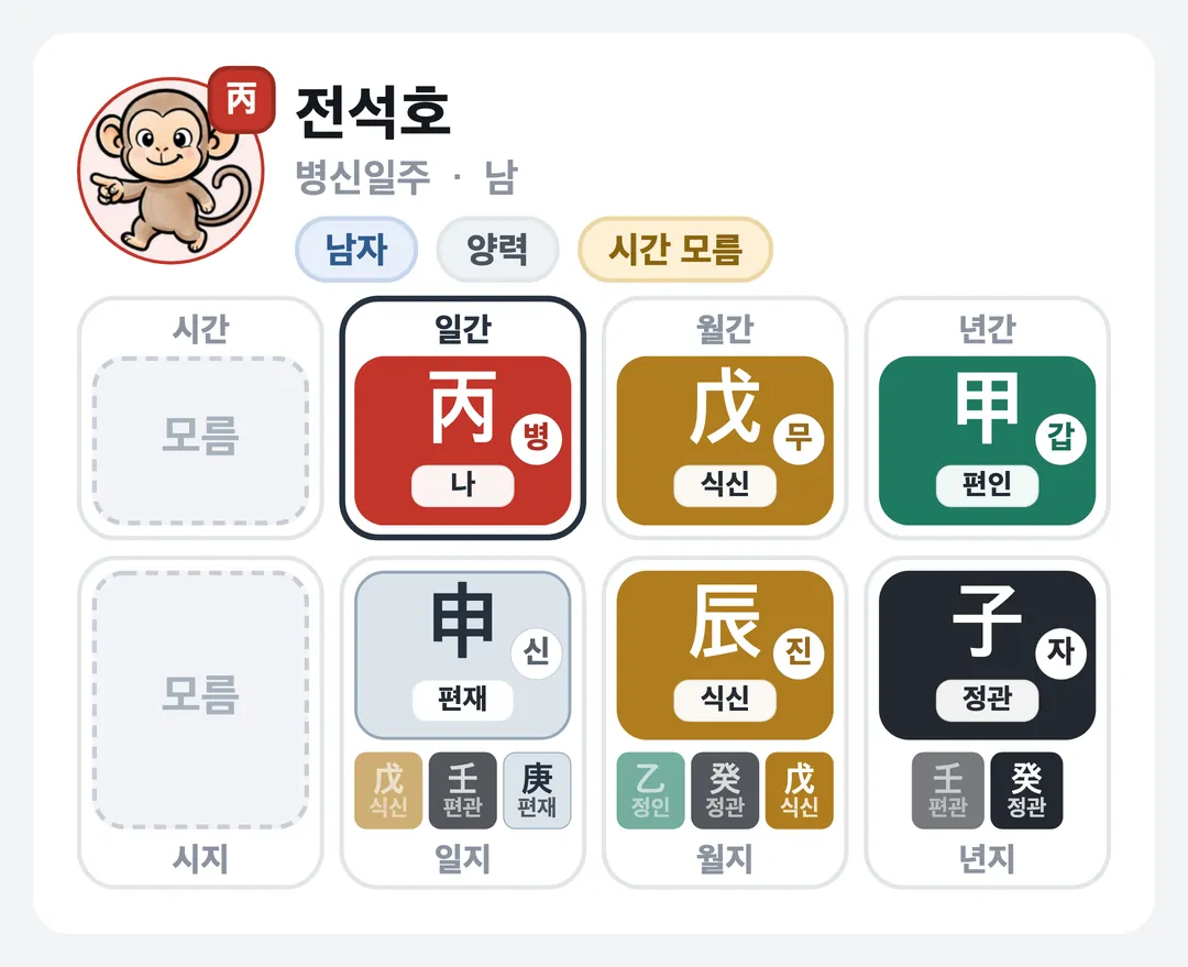 전석호 사주 원국 — 병신일주