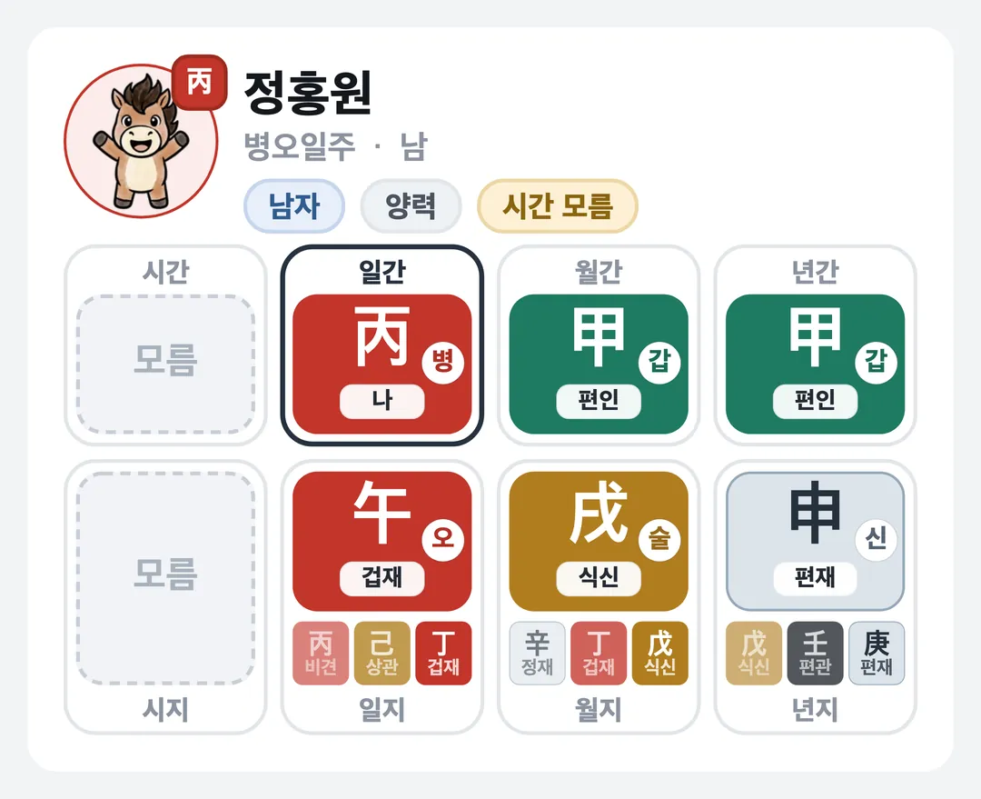 정홍원 사주 원국 — 병오일주