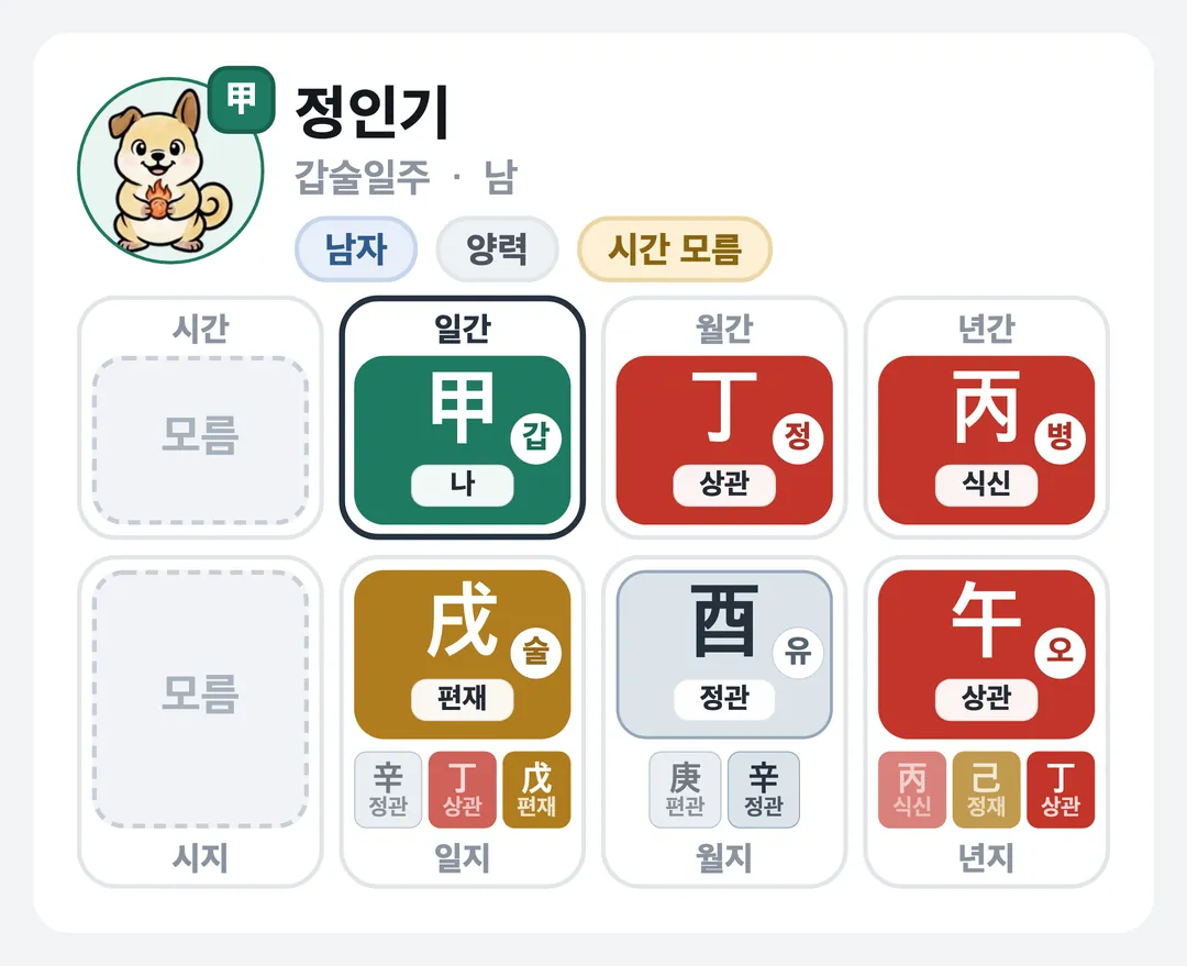 정인기 사주 원국 — 갑술일주