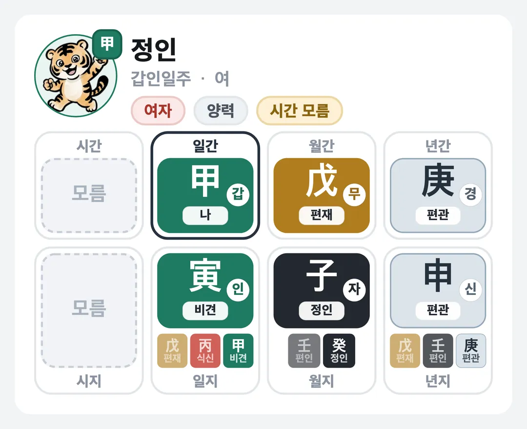 정인 사주 원국 — 갑인일주