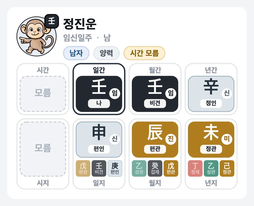 정진운 사주 원국 — 임신일주