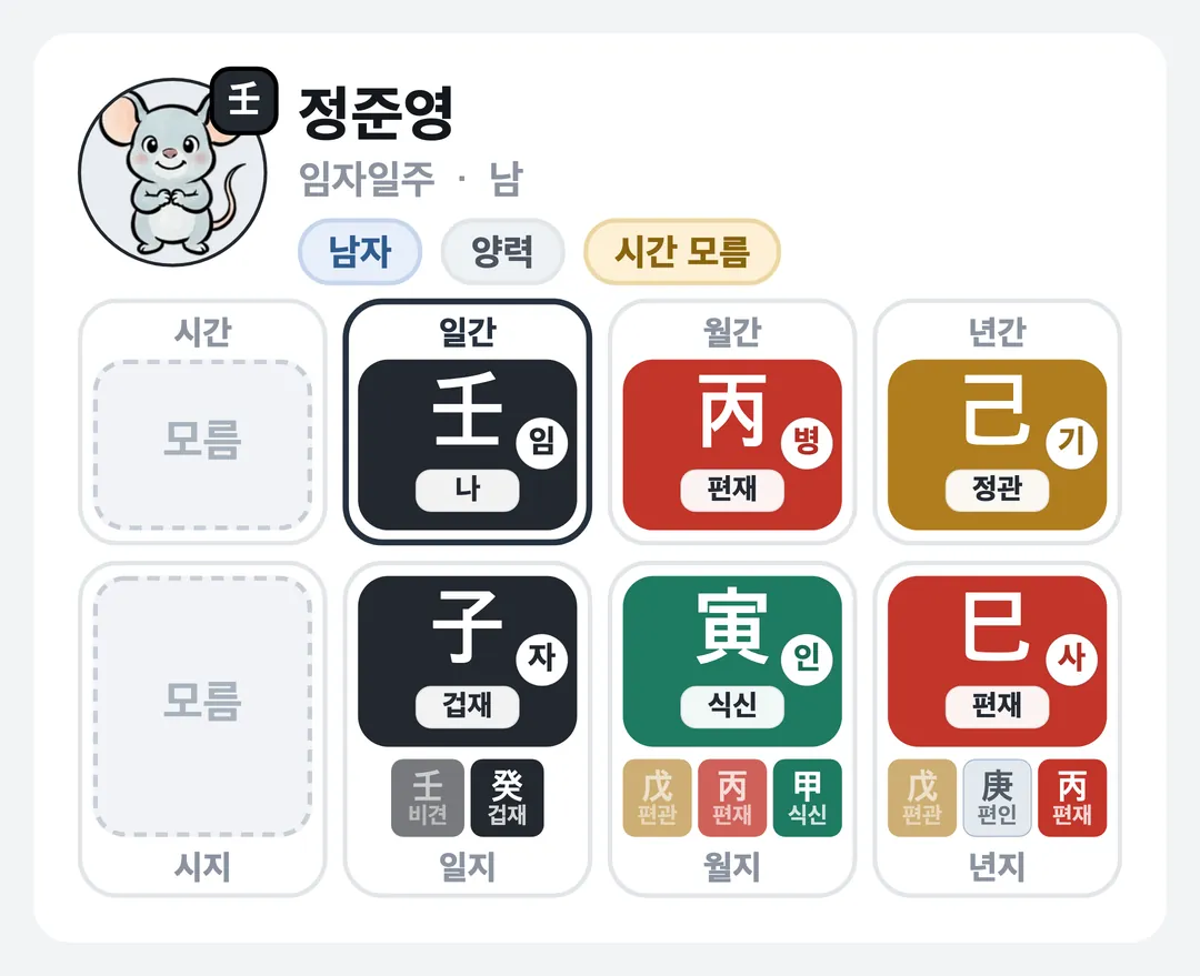 정준영 사주 원국 — 임자일주