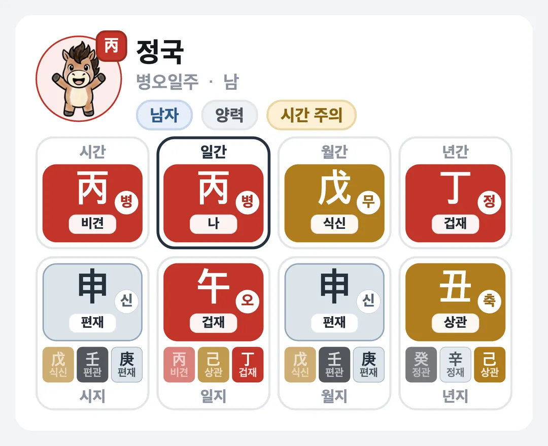 정국 사주 원국 — 병오일주