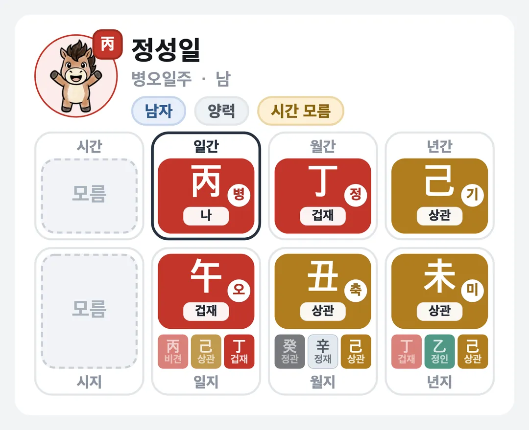 정성일 사주 원국 — 병오일주