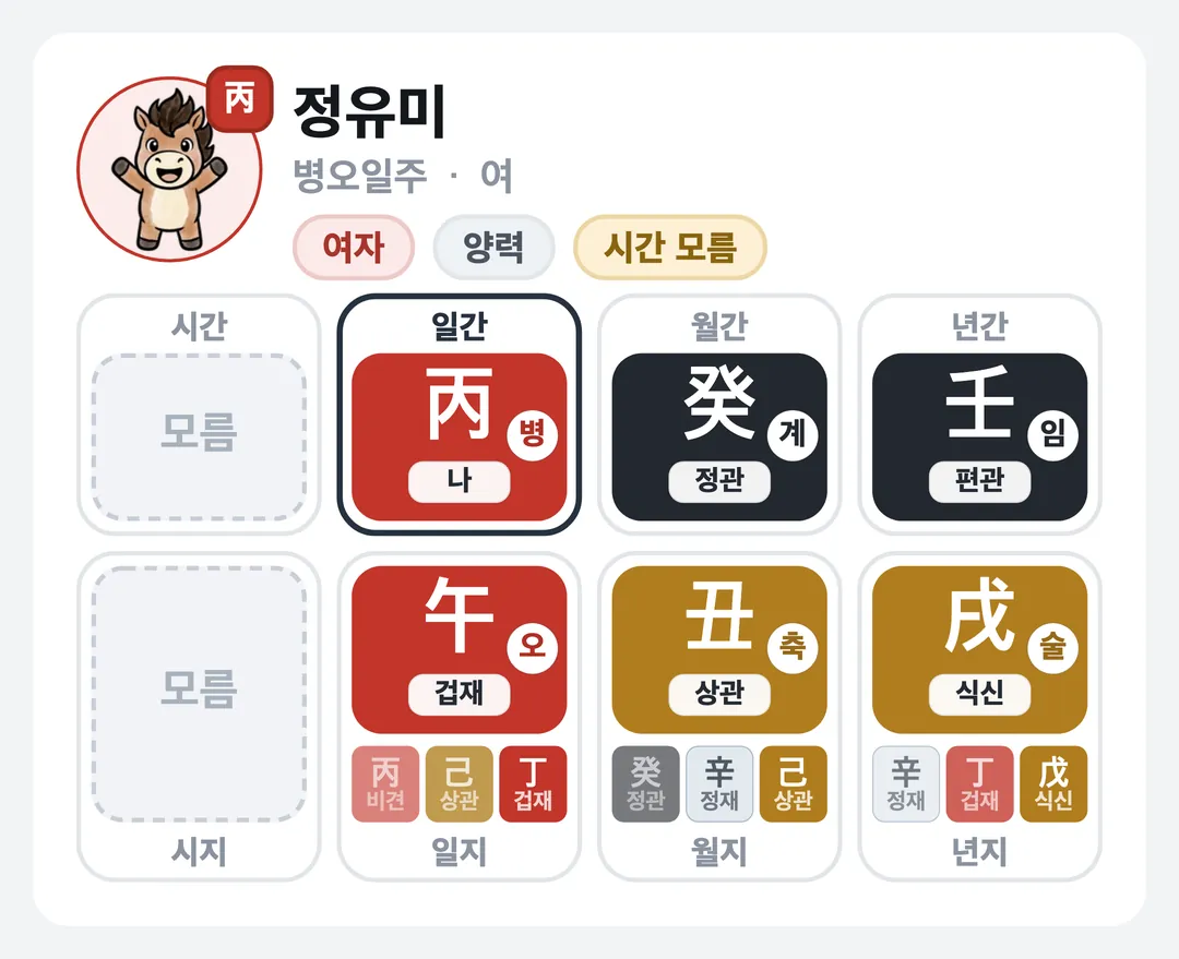 정유미 사주 원국 — 병오일주