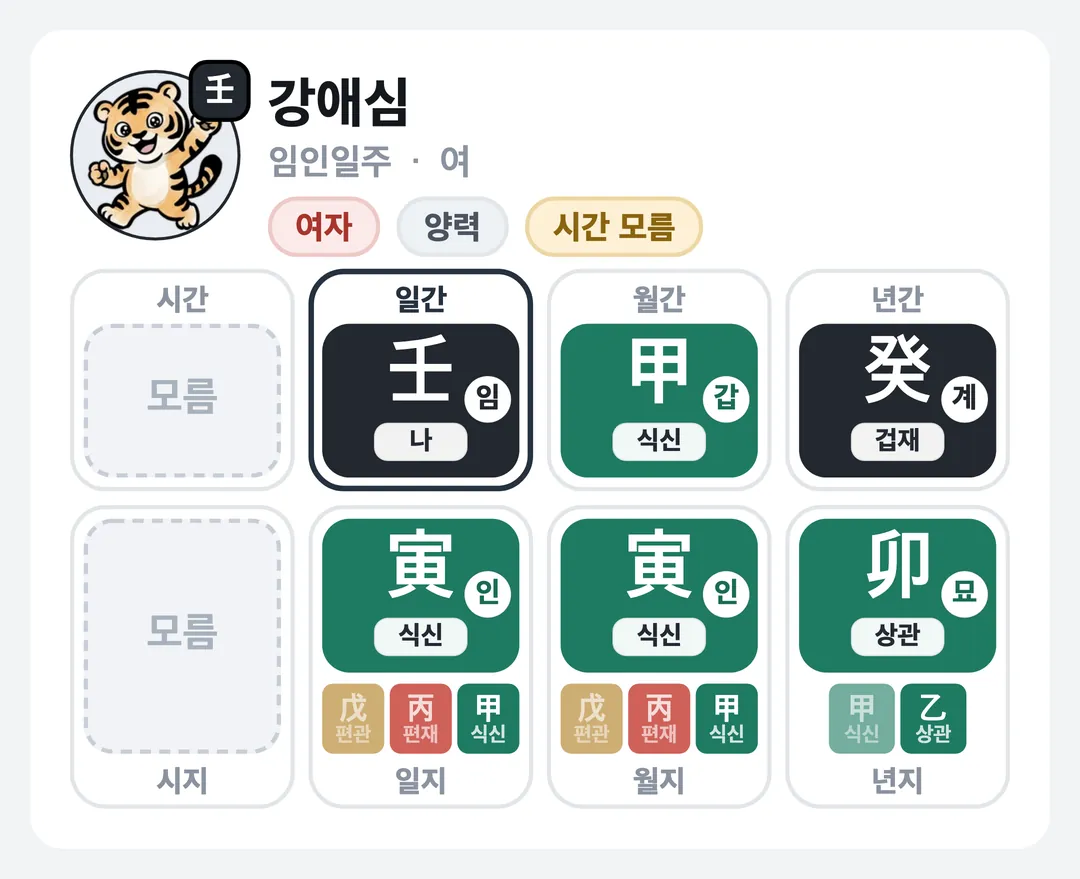강애심 사주 원국 — 임인일주
