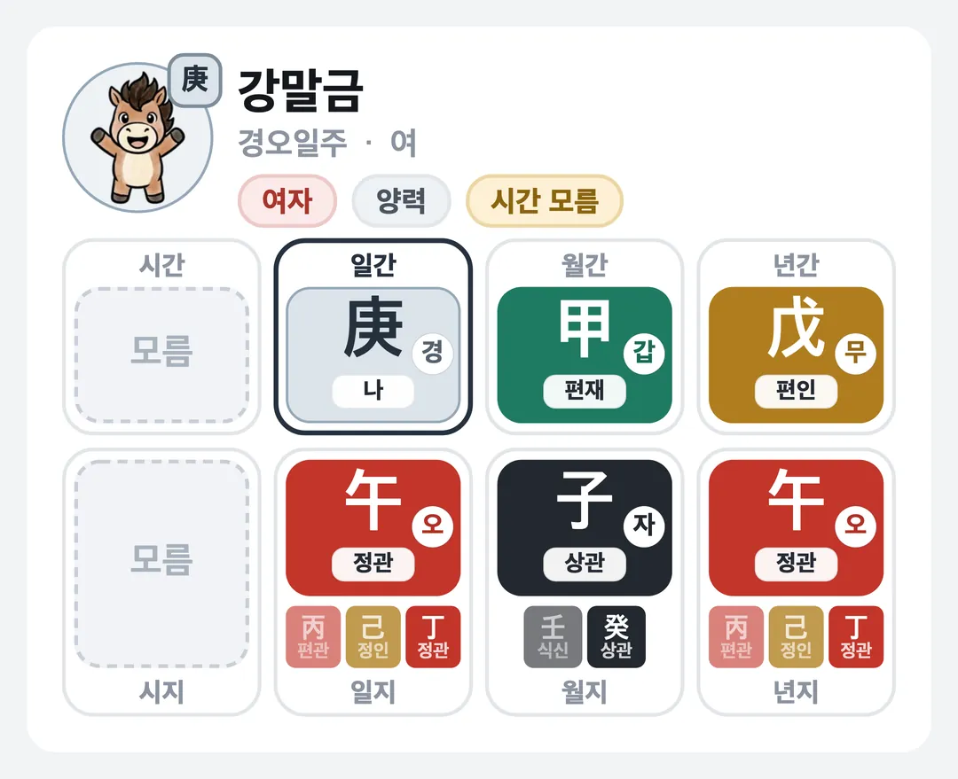 강말금 사주 원국 — 경오일주