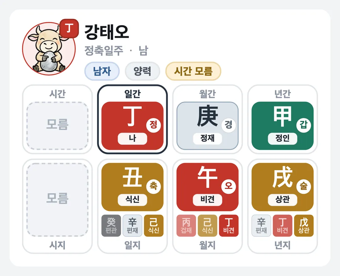 강태오 사주 원국 — 정축일주
