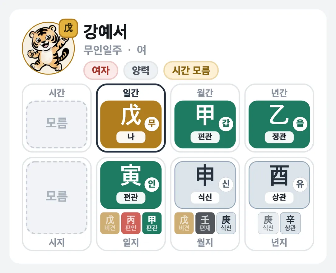 강예서 사주 원국 — 무인일주