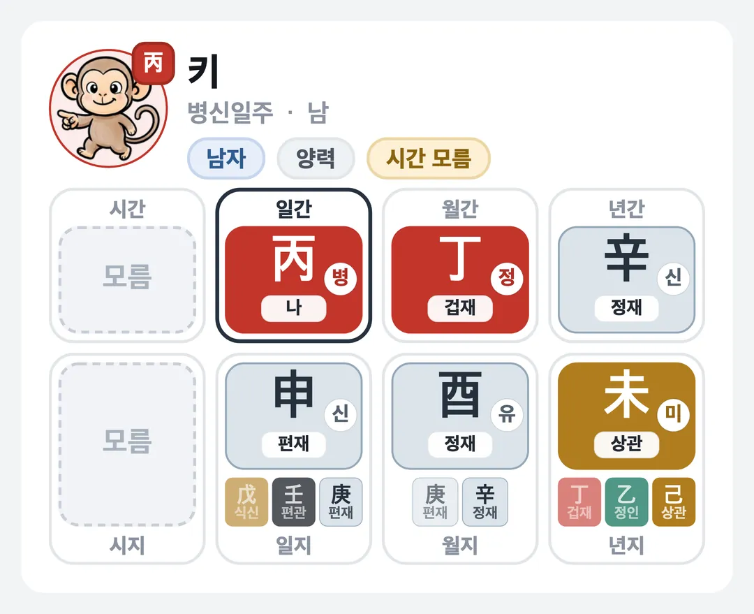 키 사주 원국 — 병신일주