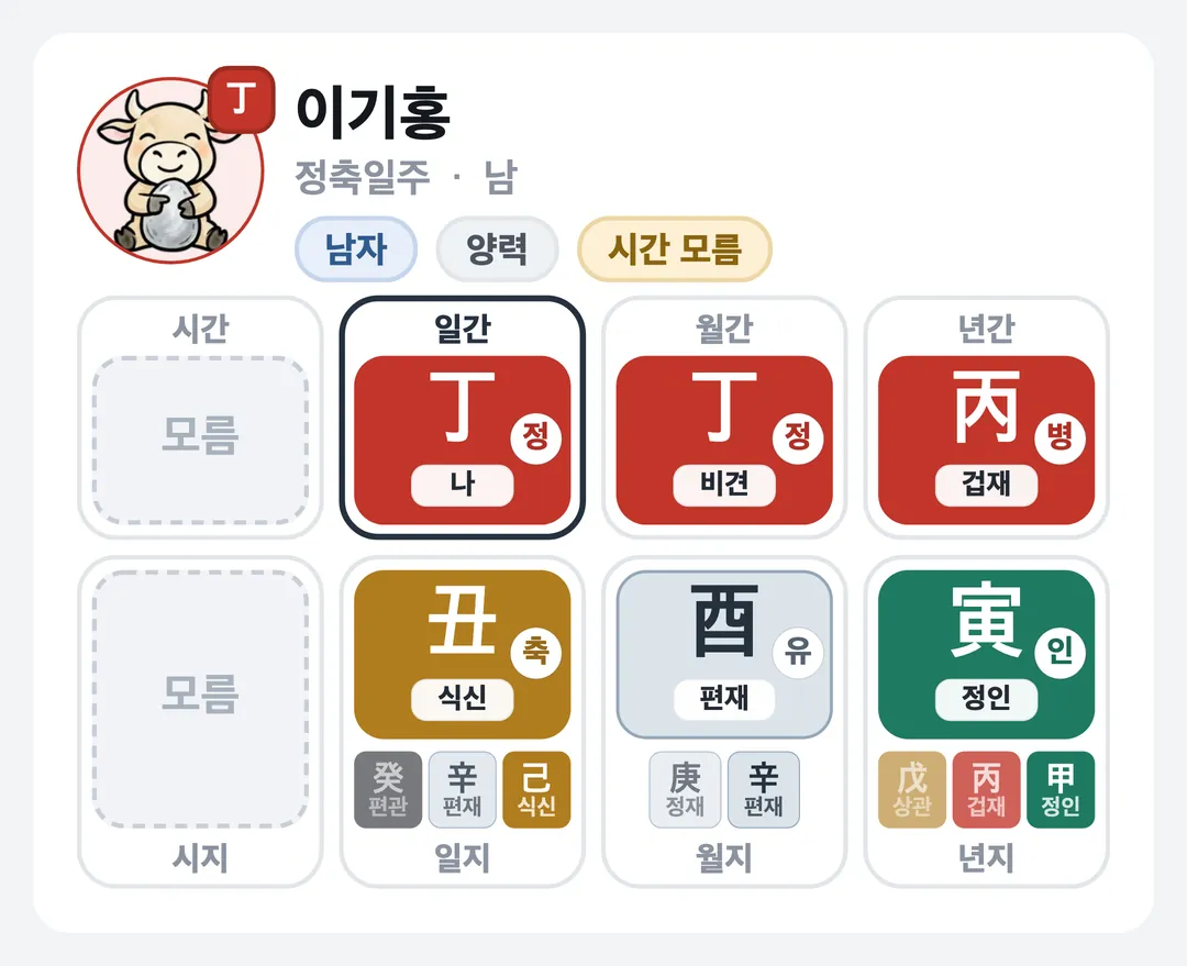 이기홍 사주 원국 — 정축일주
