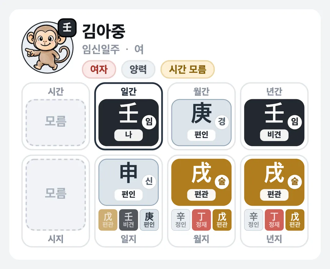 김아중 사주 원국 — 임신일주