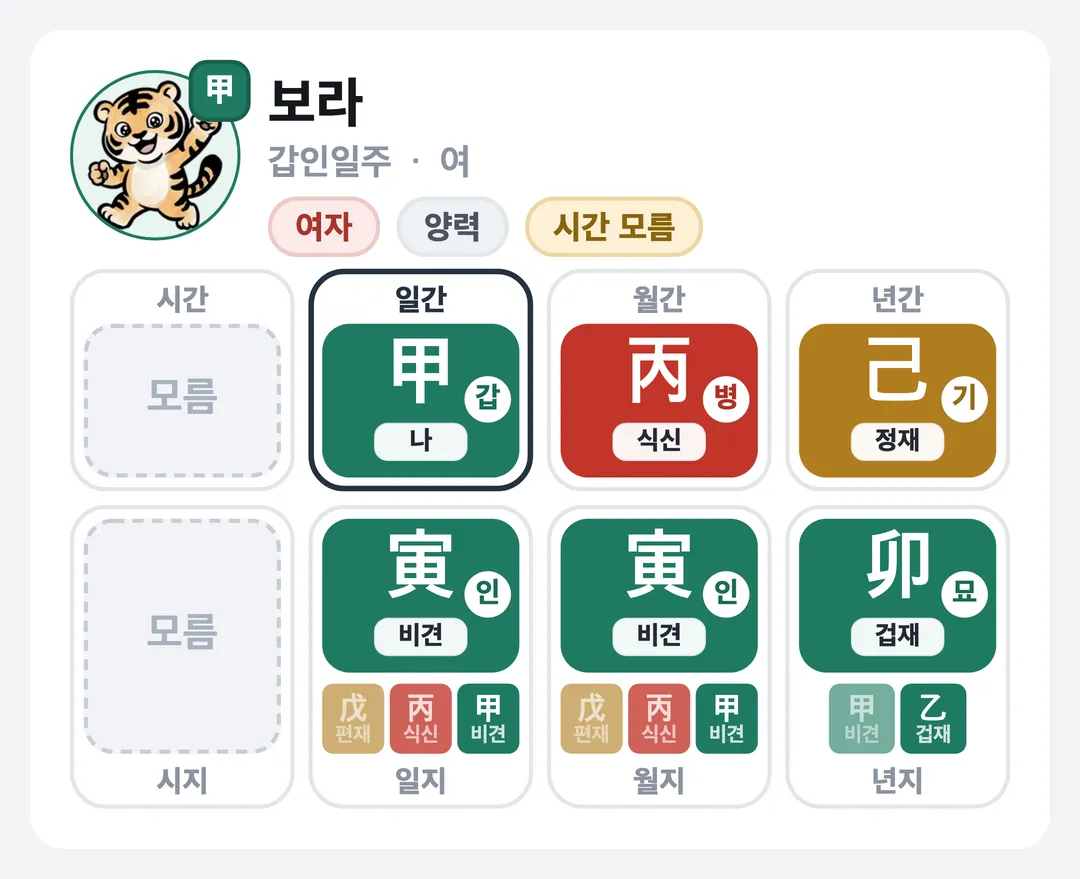 보라 사주 원국 — 갑인일주