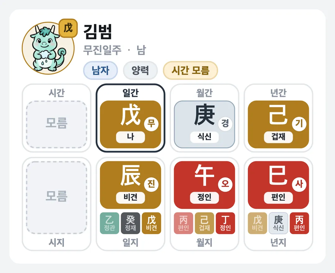 김범 사주 원국 — 무진일주