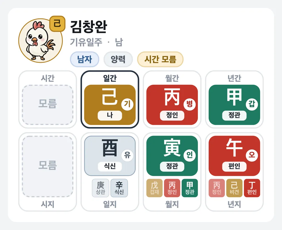 김창완 사주 원국 — 기유일주