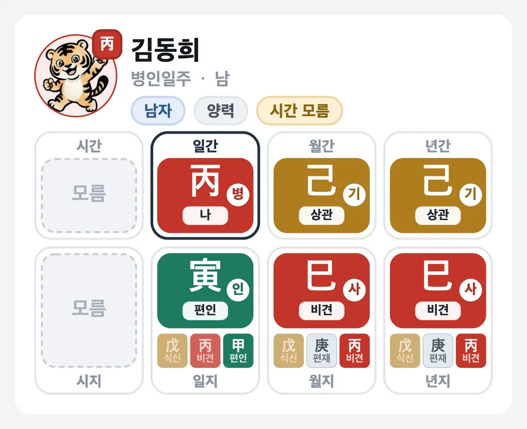 김동희 사주 원국 — 병인일주